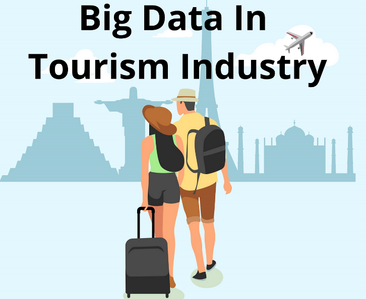 Big Data Analytics in Tourism and Travel Industry